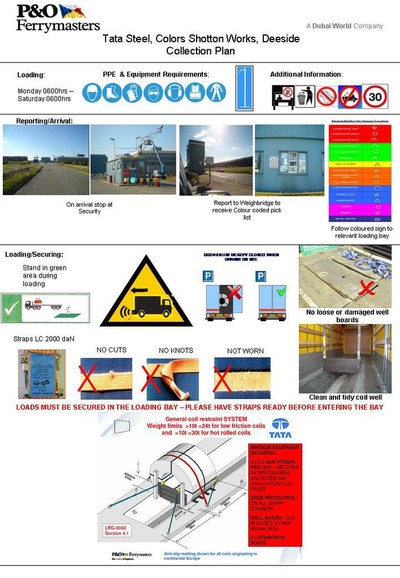 Collection Plan Shotton