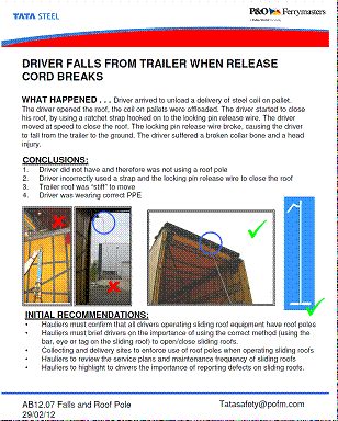 falls alert image